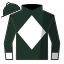 Batant
