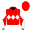 Batchelor's Lad
