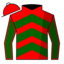 Anna Mandara