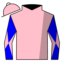 Bernieandtherose