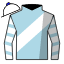 Gold Control