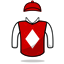 Queens Gamble