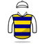 Banderas
