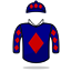 Max Of Stars