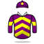 Corach Rambler