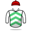 Zanahiyr